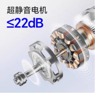 6无刷电机 ——小体积大能量的性价比典范AG真人地址讯米核心产品升级：mini(图2)