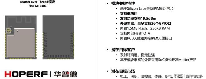 Matter标准的智能家居设备？AG真人国际游戏如何快速开发符合(图2)